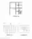Fig. 15 - Multitree subdivision and inheritance of coding parameters in a coding block