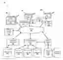 Fig. 01 - DETERMINING ACTIVITIES FOLLOWING A VIEW OF A SPONSORED VIDEO CONTENT ITEM