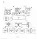 Fig. 02 - DETERMINING ACTIVITIES FOLLOWING A VIEW OF A SPONSORED VIDEO CONTENT ITEM