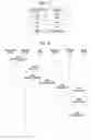 Fig. 18 - Broadcasting signal transmission device, broadcasting signal reception device, broadcasting signal transmission method, and broadcasting signal reception method