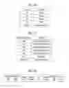 Fig. 19 - Broadcasting signal transmission device, broadcasting signal reception device, broadcasting signal transmission method, and broadcasting signal reception method