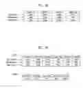 Fig. 25 - Broadcasting signal transmission device, broadcasting signal reception device, broadcasting signal transmission method, and broadcasting signal reception method