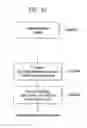 Fig. 33 - Broadcasting signal transmission device, broadcasting signal reception device, broadcasting signal transmission method, and broadcasting signal reception method