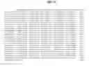 Fig. 04 - Means and Methods for Detecting Methylated DNA