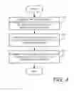 Fig. 05 - Method and apparatus for hardware-enforced, always-on insertion of a watermark in a video processing path