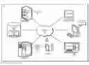 Fig. 01 - Incentivizing insertion forecast validation in intelligent insertion of secondary content in live streaming