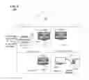 Fig. 05 - Centralized broadband gateway for a wireless communication system
