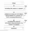 Fig. 01 - METHODS AND DEVICES FOR ENCODING/DECODING VIDEOS