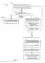 Fig. 12 - Systems and methods for managing content distribution to an in-transit media system