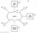 Fig. 01 - Interpretation of supplemental sensors