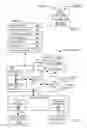 Fig. 06 - ENGINE FOR HUMAN LANGUAGE COMPREHENSION OF INTENT AND COMMAND EXECUTION