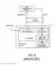 Fig. 07 - ENGINE FOR HUMAN LANGUAGE COMPREHENSION OF INTENT AND COMMAND EXECUTION
