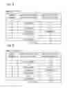 Fig. 06 - Signal processing device, audio signal transfer method, and signal processing system