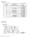 Fig. 07 - Signal processing device, audio signal transfer method, and signal processing system