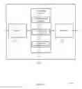 Fig. 07 - Bandwidth selection for enhanced machine-type-communications