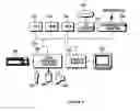 Fig. 03 - System, method, and computer program product for managing a network based on feedback