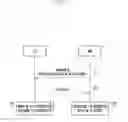 Fig. 02 - METHOD AND APPARATUS FOR TRANSMITTING AND RECEIVING SYSTEM INFORMATION