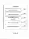 Fig. 08 - Mobile terminal, maintenance server, and method and apparatus for maintaining virtual SIM card