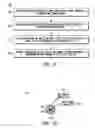 Fig. 09 - User equipment (UE) and methods for dynamic millimeter wave pencil cell communication