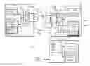 Fig. 01 - Reporting of RRC mismatch occurrences