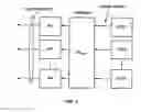 Fig. 02 - Configuration of coordinated multipoint transmission hypotheses for channel state information reporting