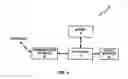 Fig. 04 - Configuration of coordinated multipoint transmission hypotheses for channel state information reporting