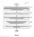 Fig. 09 - Configuration of coordinated multipoint transmission hypotheses for channel state information reporting
