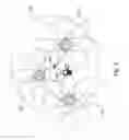 Fig. 02 - Handover procedures in multi-carrier networks