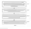 Fig. 03 - Method, system, and related device for obtaining user equipment context information