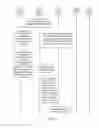 Fig. 11 - Method, system, and related device for obtaining user equipment context information