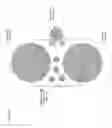 Fig. 06 - Serving cell management