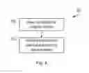 Fig. 05 - Methods and apparatus for configuring a discontinuous reception mode in a wireless network