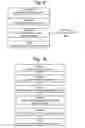 Fig. 09 - Apparatus and method for communications management