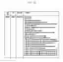 Fig. 25 - Method and apparatus for controlling specific service in network congestion state in wireless communication system