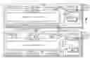 Fig. 01 - Short physical uplink control channel (PUCCH) design for 5th generation (5G) new radio (NR)