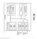 Fig. 26 - Short physical uplink control channel (PUCCH) design for 5th generation (5G) new radio (NR)