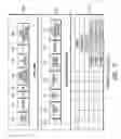 Fig. 06 - Station (STA) and method for communication on primary and secondary channel resources