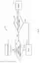 Fig. 04 - Method and entity for transmitting in a communications system