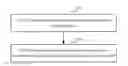 Fig. 01 - Data transmission method and device
