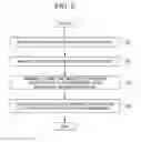 Fig. 07 - Electronic component and electronic component manufacturing method