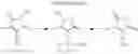 Fig. 09 - PLANT GROWTH REGULATOR COMPOUNDS