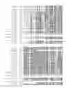 Fig. 97 - Methods for Identifying Compounds that Directly Bind to Insect Transient Receptor Potential Channels