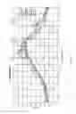 Fig. 06 - Fat composition