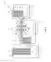 Fig. 02 - Microwave sterilization or pasteurization