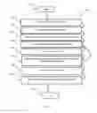 Fig. 07 - System and method for dispensing products