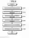 Fig. 09 - Imaging device, endoscope, and endoscope system