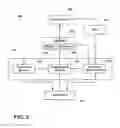 Fig. 04 - ASSESSMENT OF MICROVASCULAR DYSFUNCTION WITH SPECTRAL IMAGING
