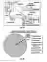Fig. 12 - Apparatus, systems and methods for obtaining cleaner physiological information signals