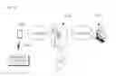 Fig. 25 - CHEST MEASURING DEVICE, SCOLIOSIS CORRECTION SYSTEM, SYSTEM FOR REMOTELY DIAGNOSING SPINE, AND WEARABLE MEASURING DEVICE