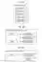 Fig. 03 - System and method for assessing arousal level of driver of vehicle that can select manual driving mode or automated driving mode